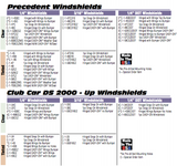 Black Diamond Golf Cart Special Of The Day