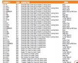 Black Diamond Golf Carts Accessories